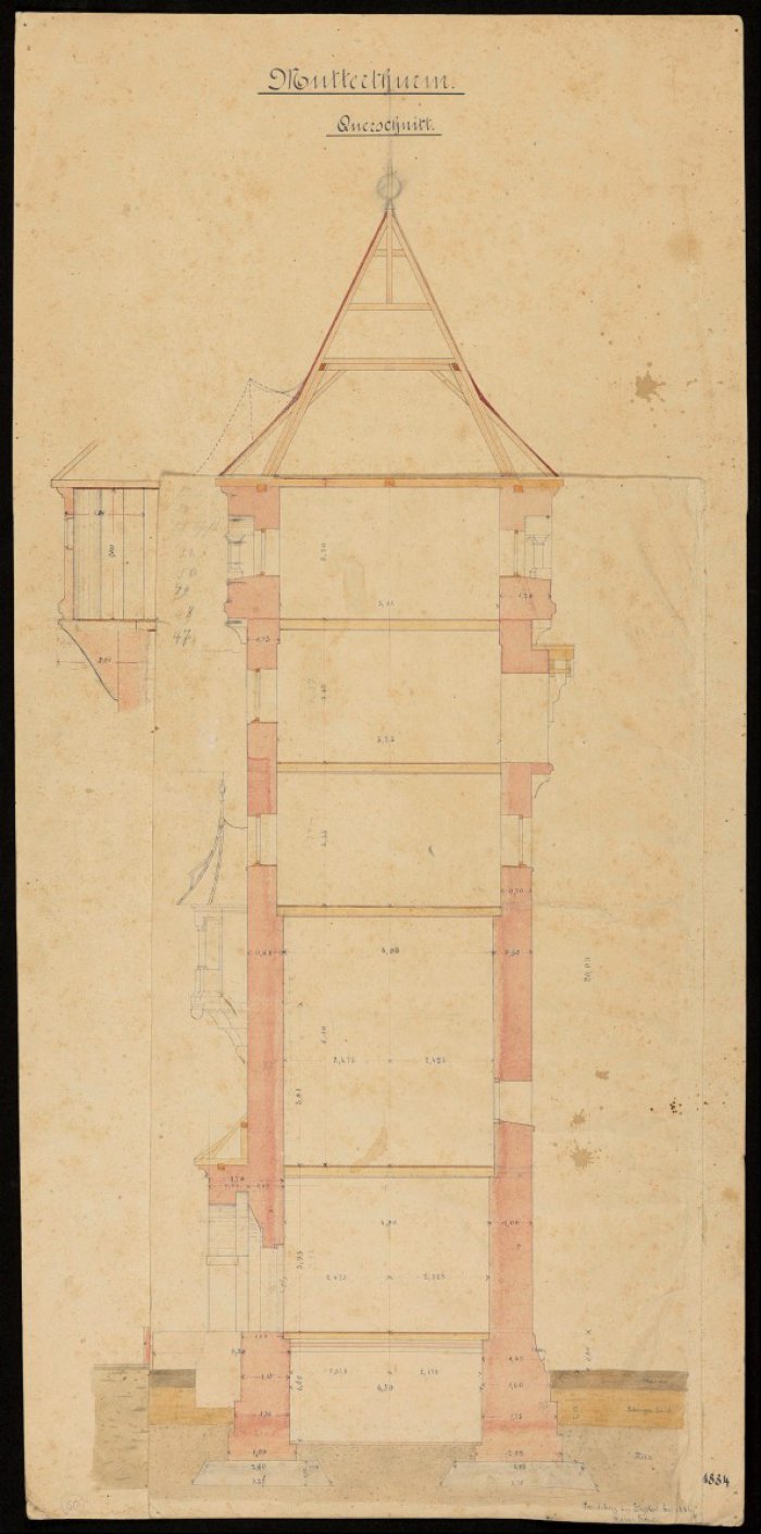 Mutterturm Querschnitt