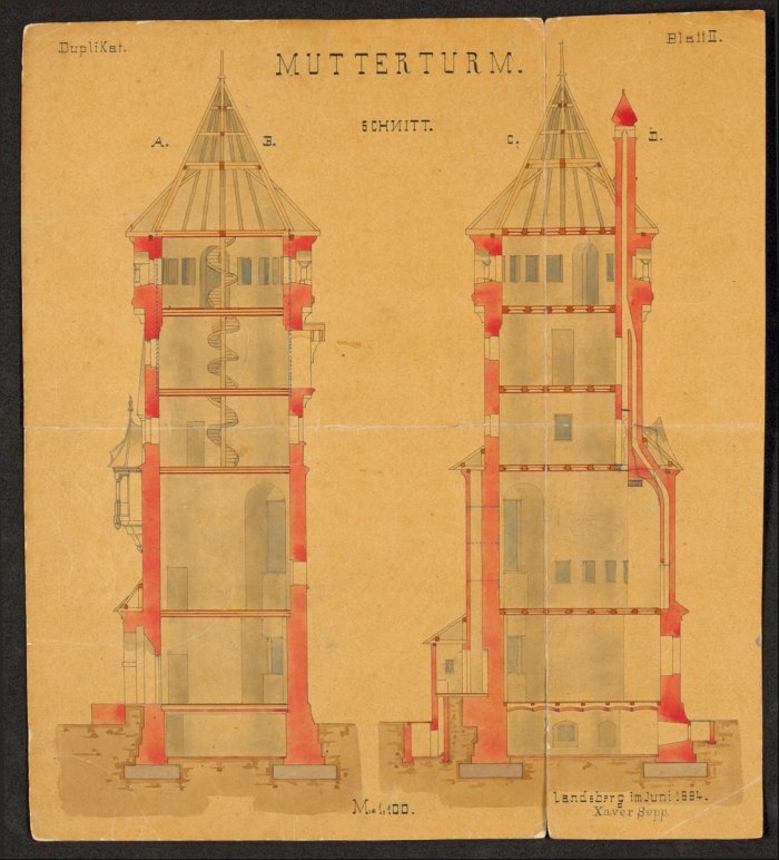 Schnittplan Mutterturm
