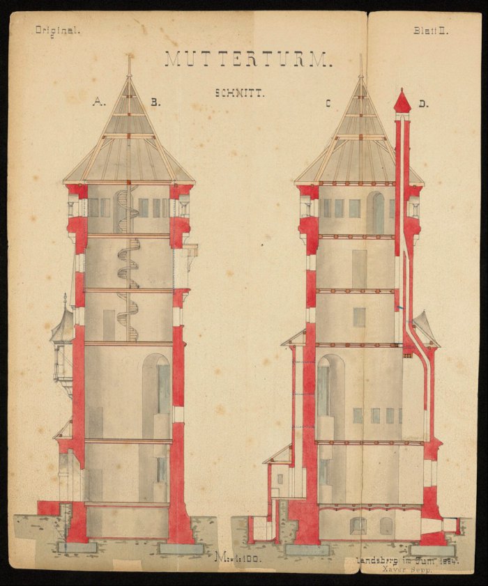 Lageplan des Herkomer-Anwesens